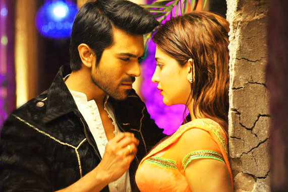 Free Best Ram Charan Images Pics Download 
