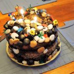 Best New Free Happy Birthday Cake Pics Images Download