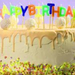 New Latest Free Happy Birthday Cake Images for Friend Free